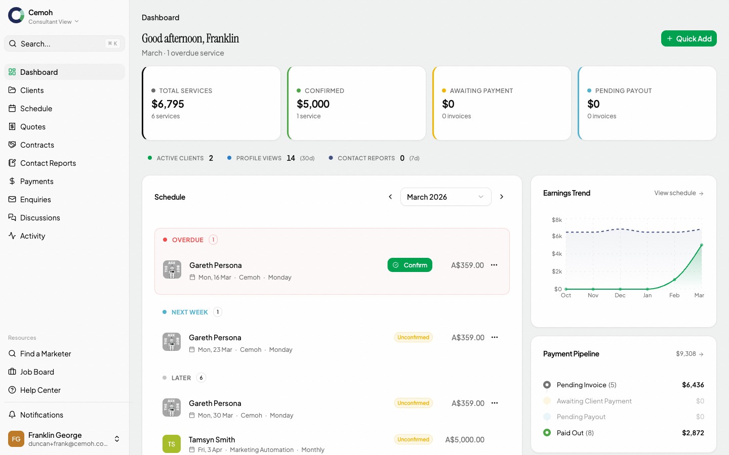 Cemoh consultant dashboard