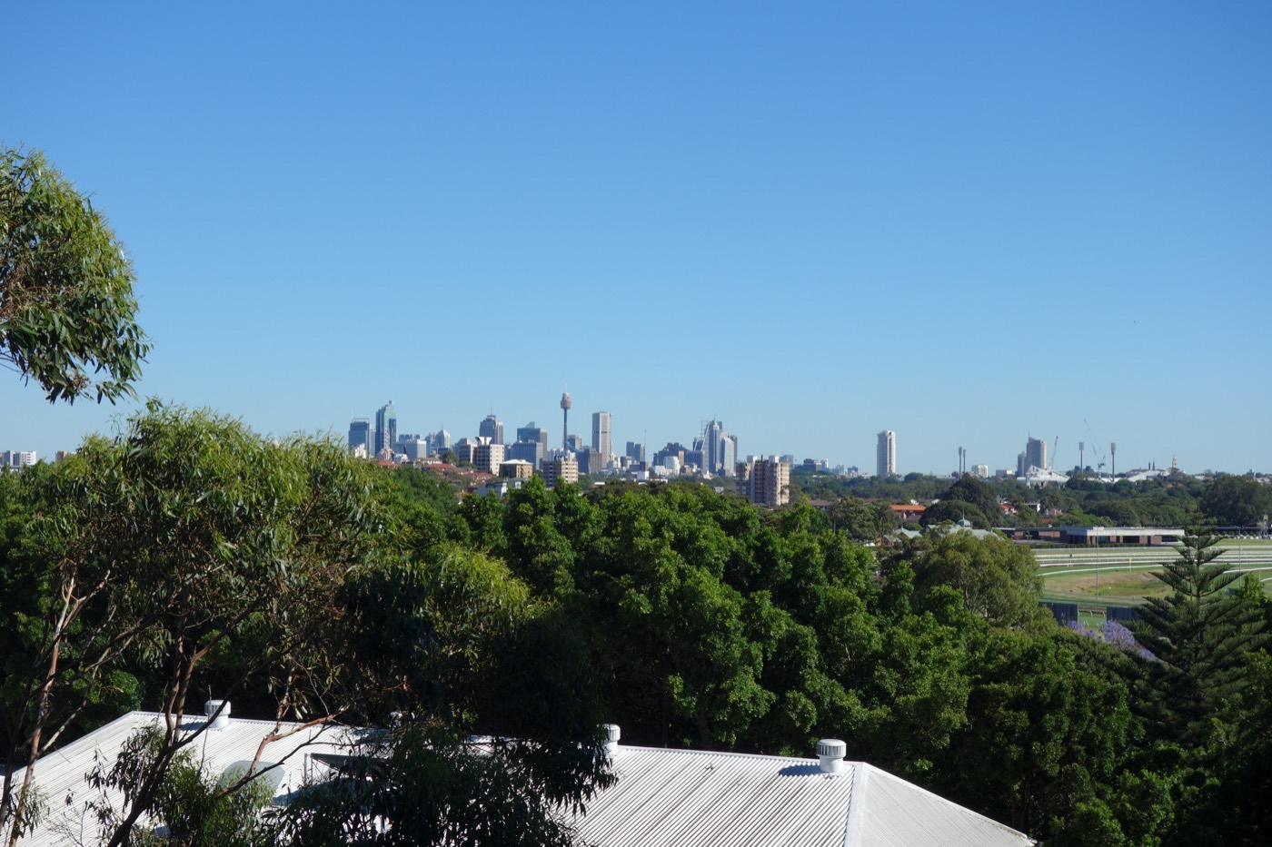 Marketing recruitment in Sydney, New South Wales