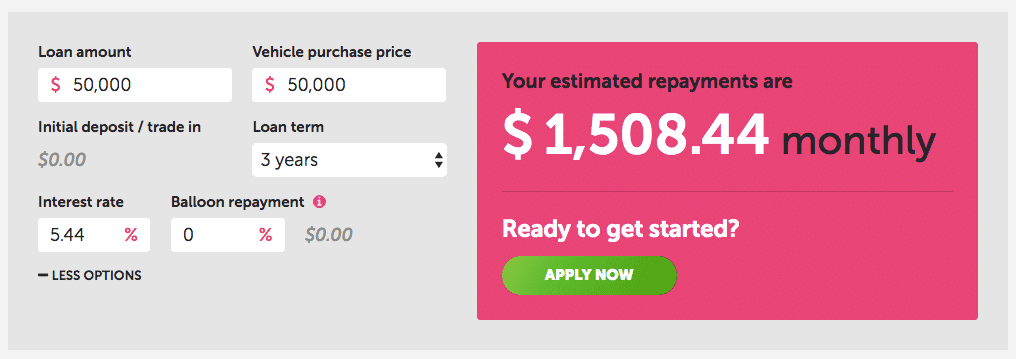 loans.com.au user experience calculator tool