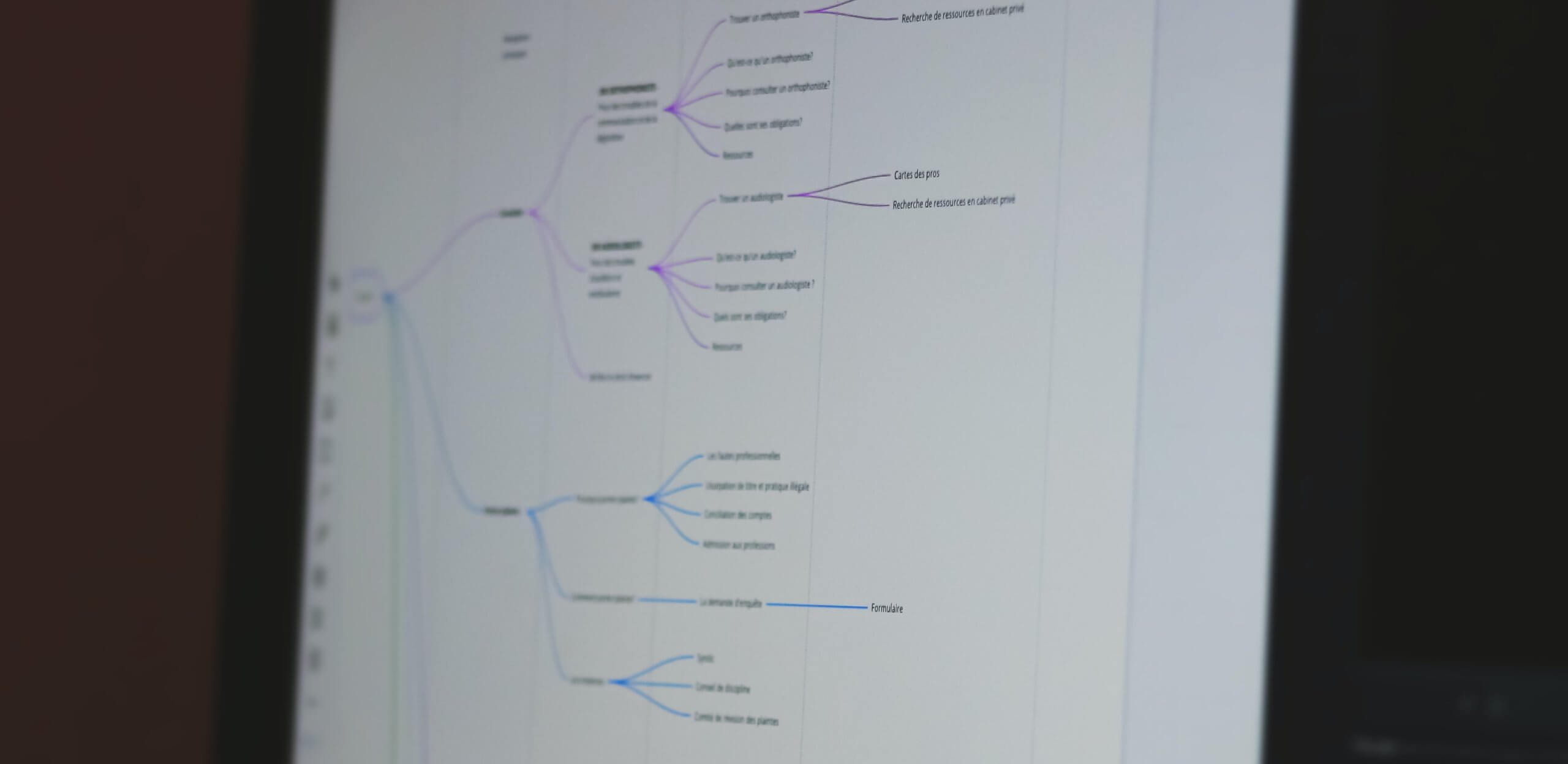sitemap featured scaled